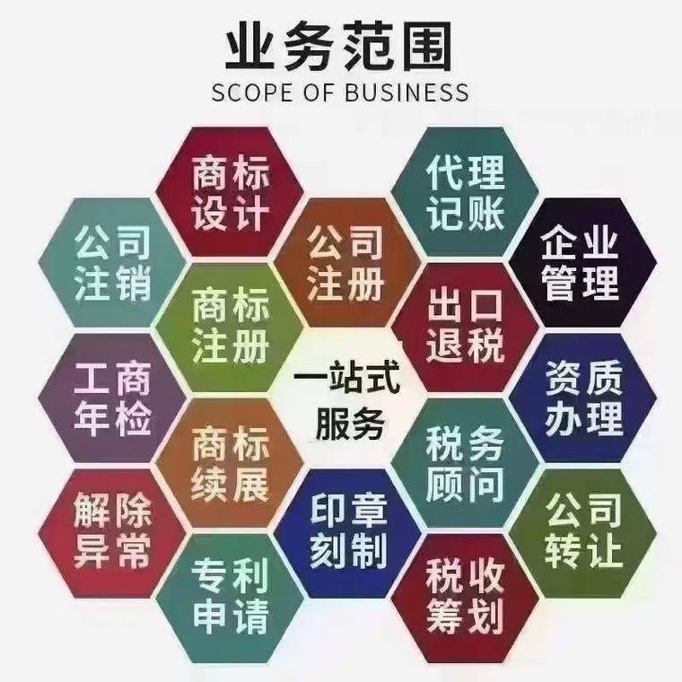 黔东南州代理记账